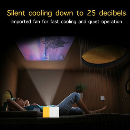 Mini Projector, PVO Portable Projector